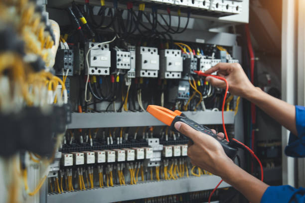 Best Electrical System Inspection  in Plain City, UT
